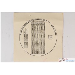 Barker small craft precision sextant F. Barker and Son Quintant