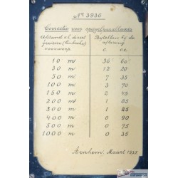 de Koningh drum survey sextant 400g