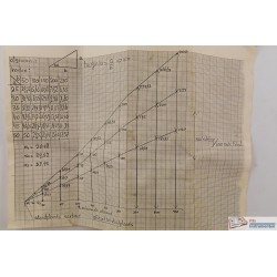 de Koningh drum survey sextant 400g