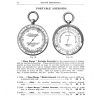 JH Steward Surveying barometer JH Steward Altimeter