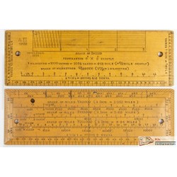 Couldsell wooden scale bar