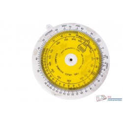 Davis speed-time-distance...