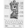 Wild Heerbrugg T21 Wild Heerbrugg Optical theodolite