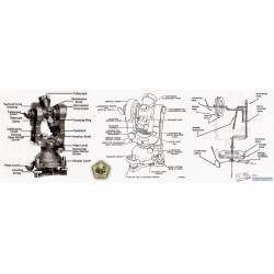 Wild Heerbrugg T21 Wild Heerbrugg Optical theodolite